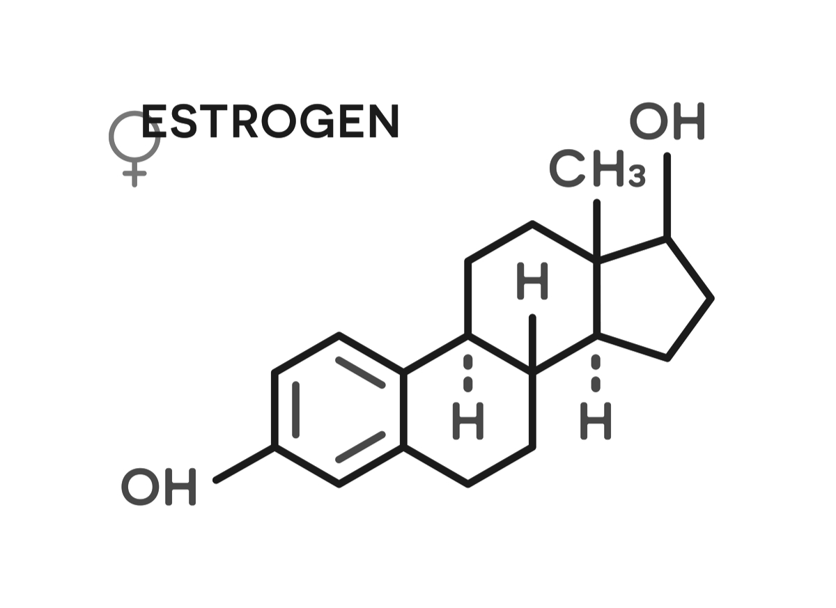 östrogen och blodprov